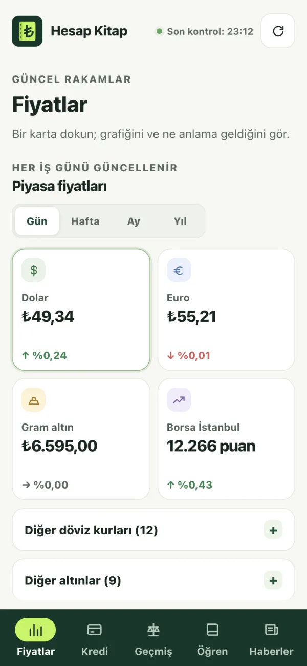 Hesap Kitap uygulamasının Fiyatlar ekranı (telefon)